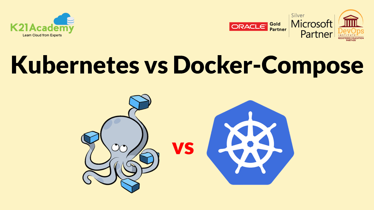 Featured Image K8s vs Docker-compose