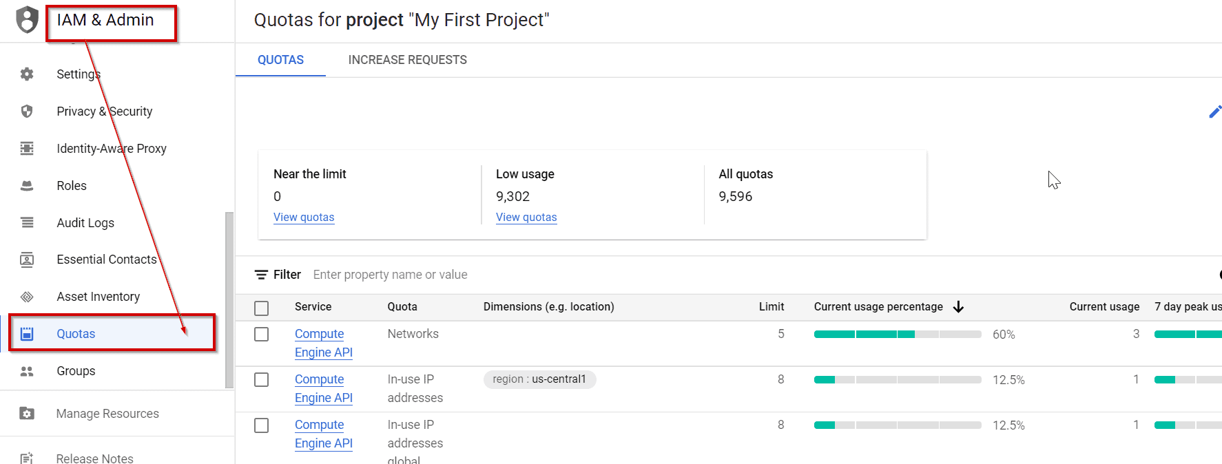 compute engine quotas