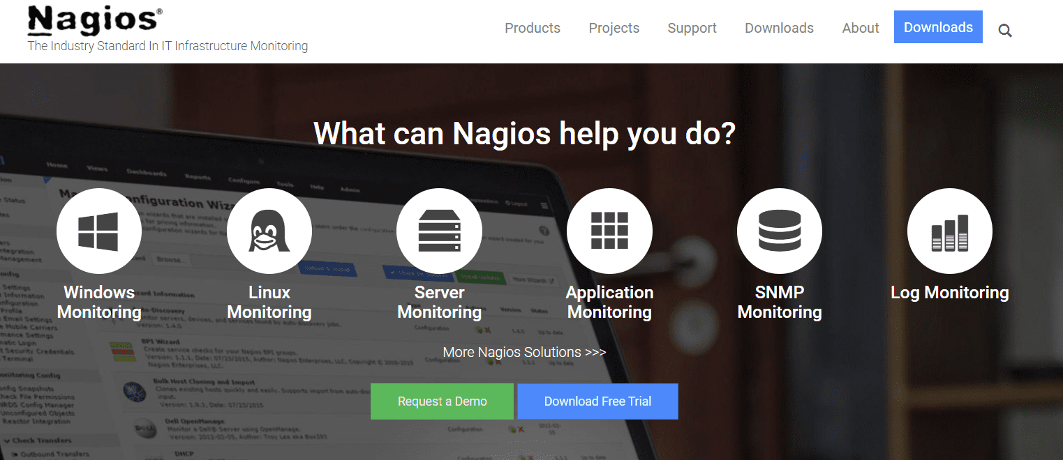 Nagios