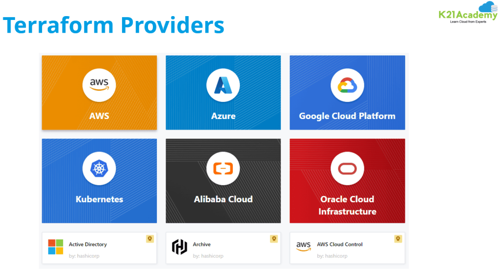 Terraform Providers