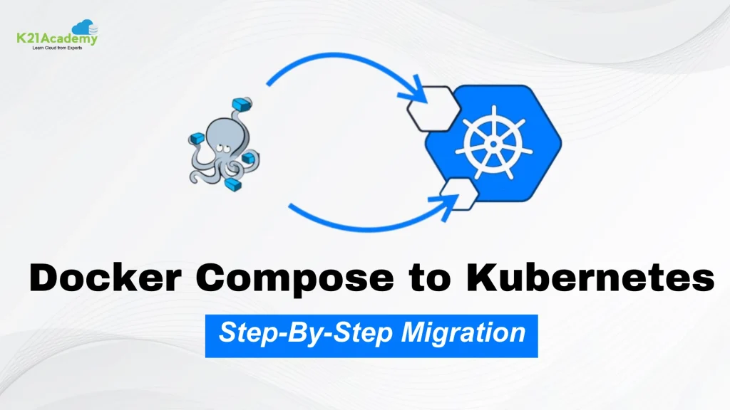 Docker Compose to Kubernetes migration FI