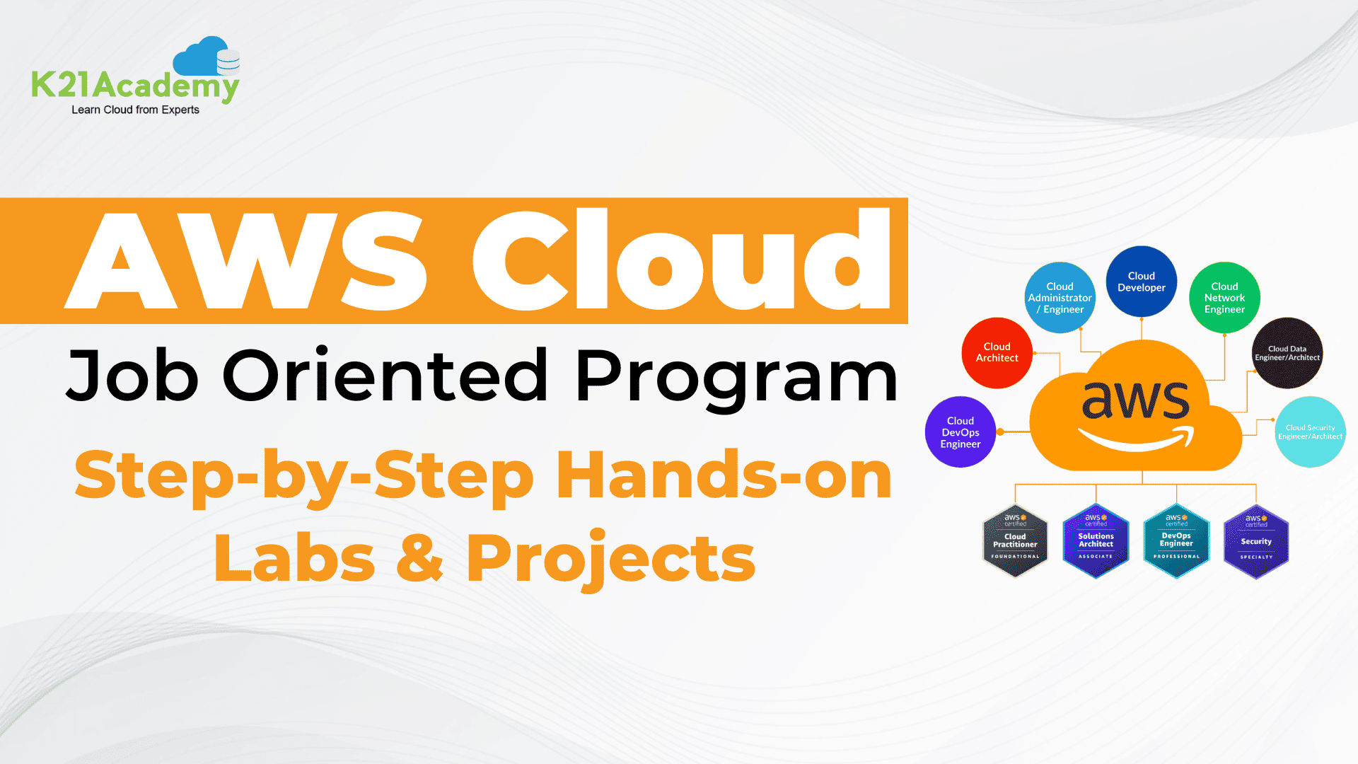 AWS Cloud Job Oriented Program: Step-by-Step Hands-on Labs & Projects