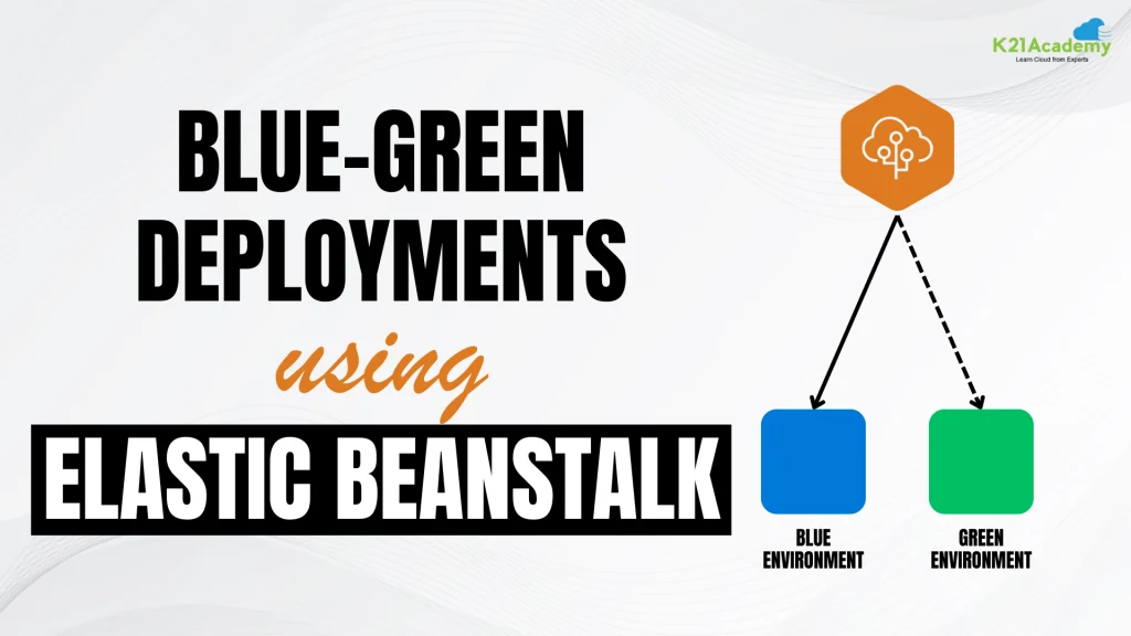 Elastic Beanstalk