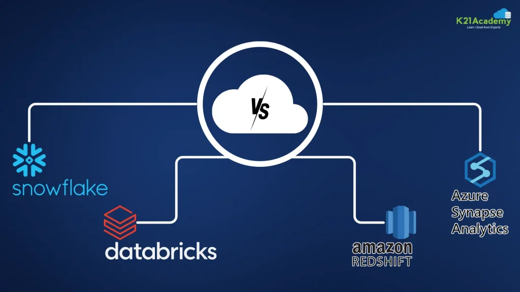 Snowflake vs Databricks vs AWS Redshift vs Azure Synapse