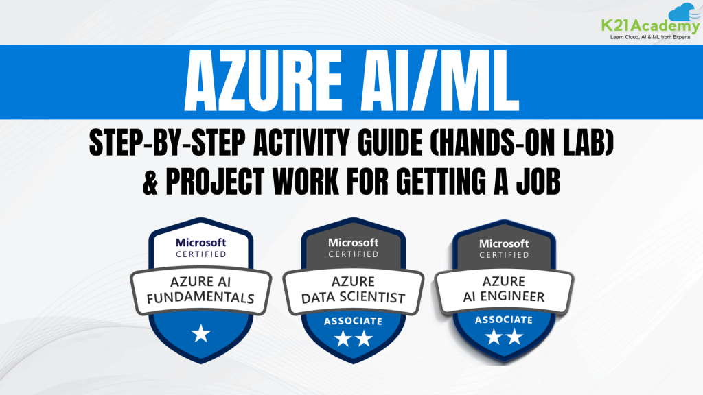 Azure-AIML-Step-by-Step-Activity-Guide-Hands-on-Lab-Project-Work