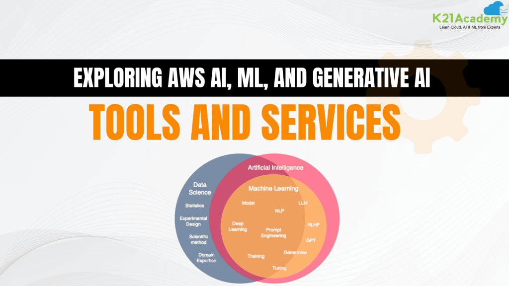 Exploring AWS AI, ML, and Generative AI tools and services