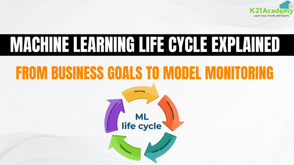 Machine learning life cycle