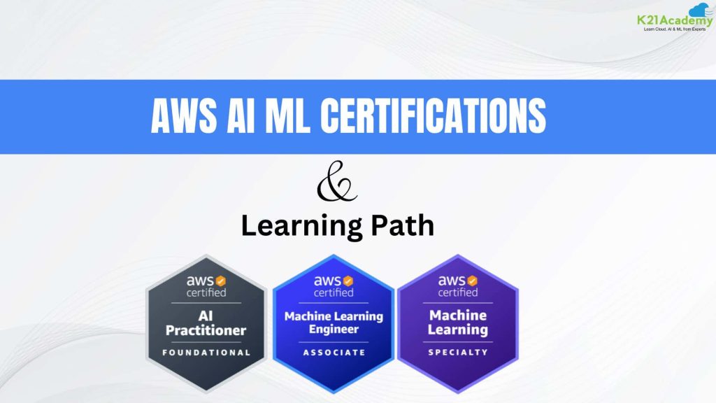 AWS AIML Certifications and learning path