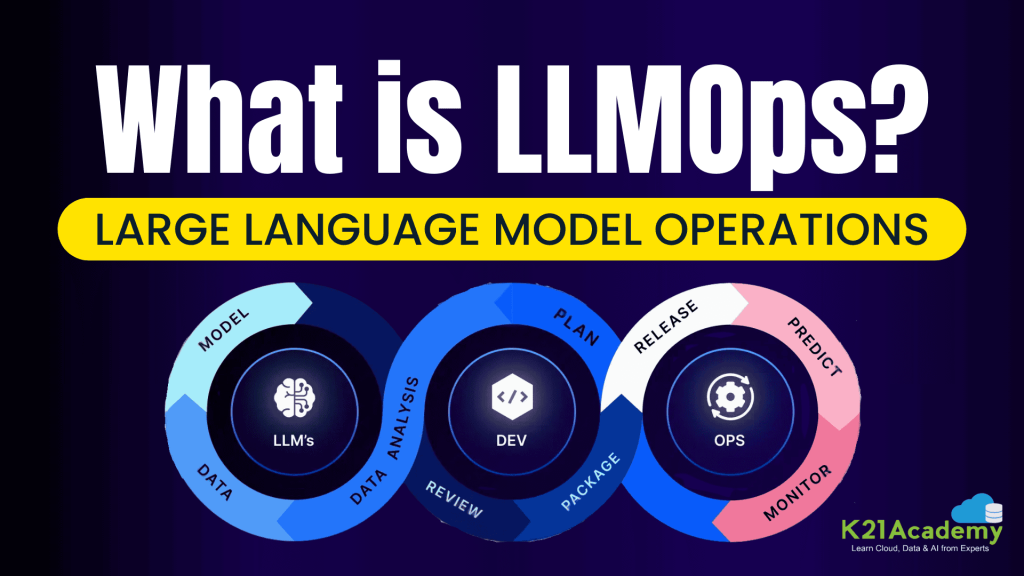 What is LLMOps?