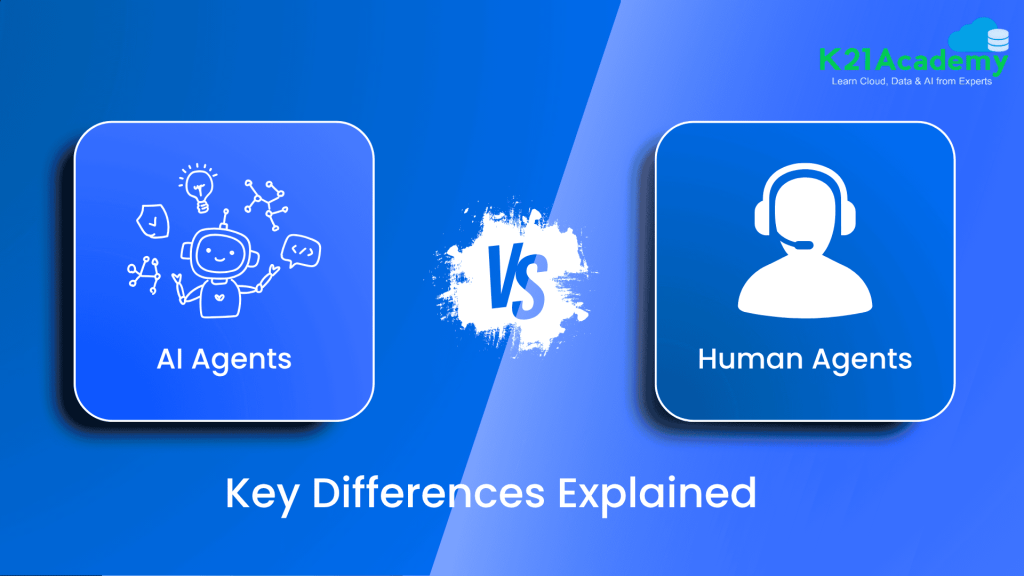 AI Agents vs Human Agents