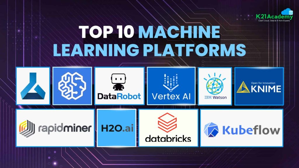 Top 10 Machine Learning platforms