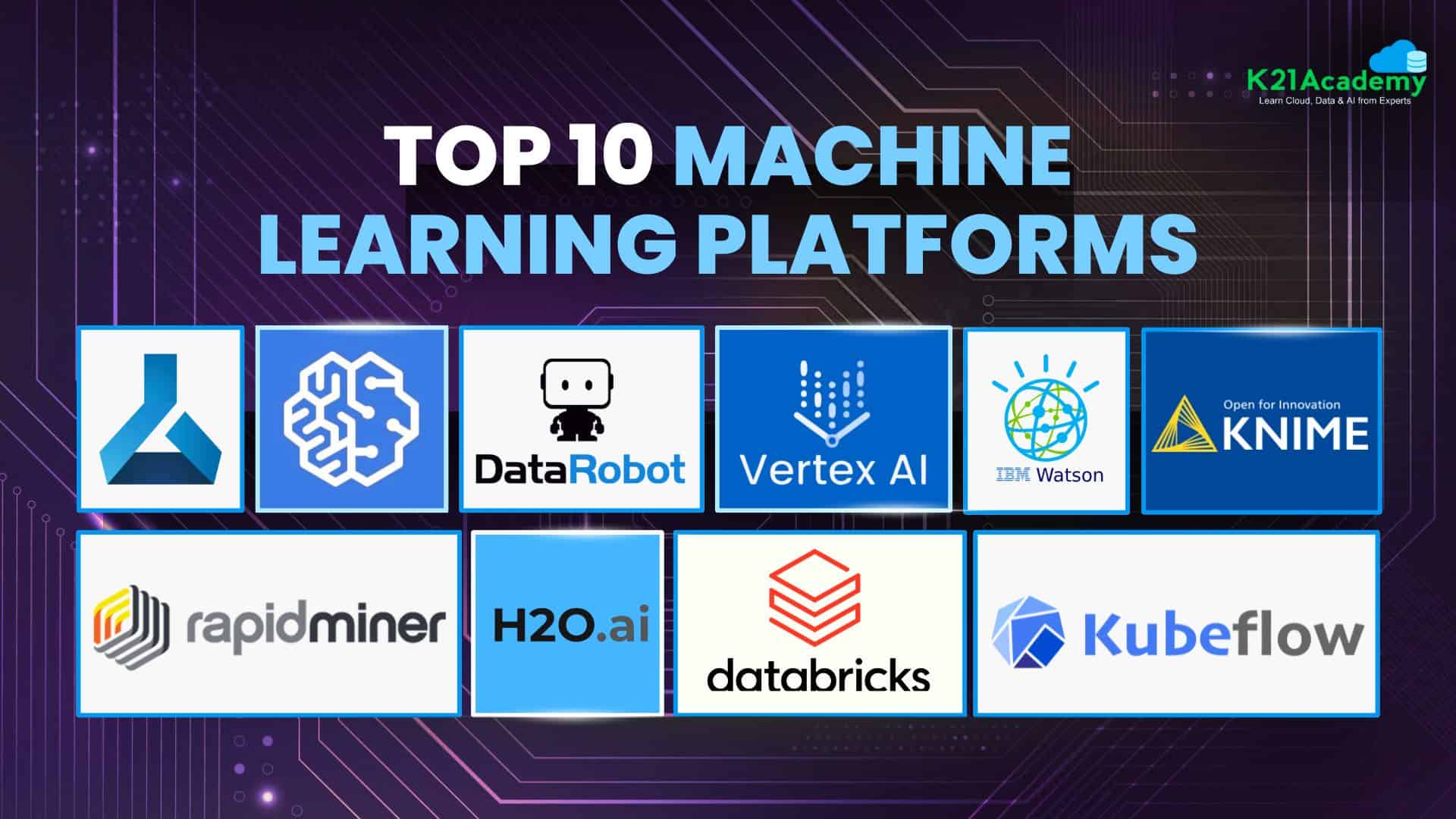 Top 10 Machine Learning platforms