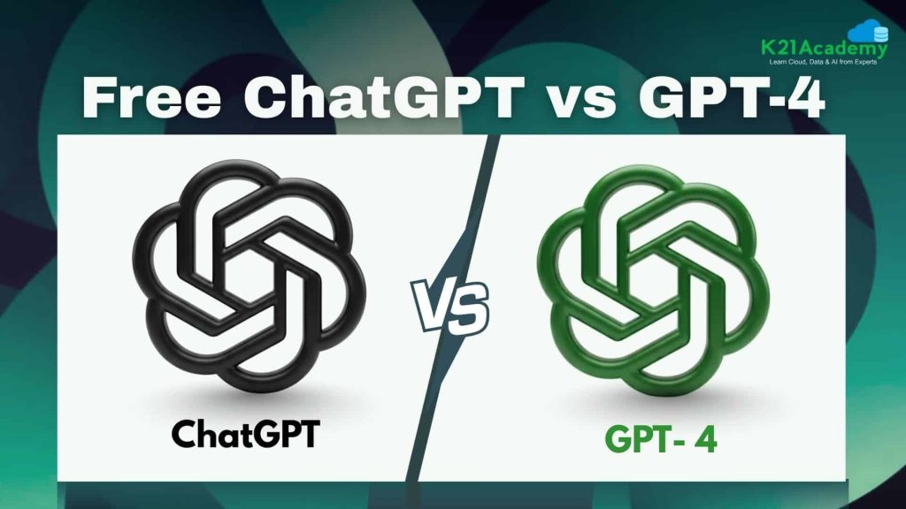 Free ChatGPT vs GPT-4